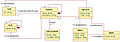Thumbnail for version as of 12:18, 15 June 2009