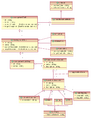 Thumbnail for version as of 16:06, 12 December 2008