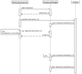 Thumbnail for version as of 16:16, 26 February 2010