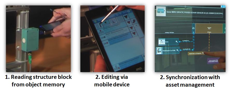 Use case: Object Assembly History