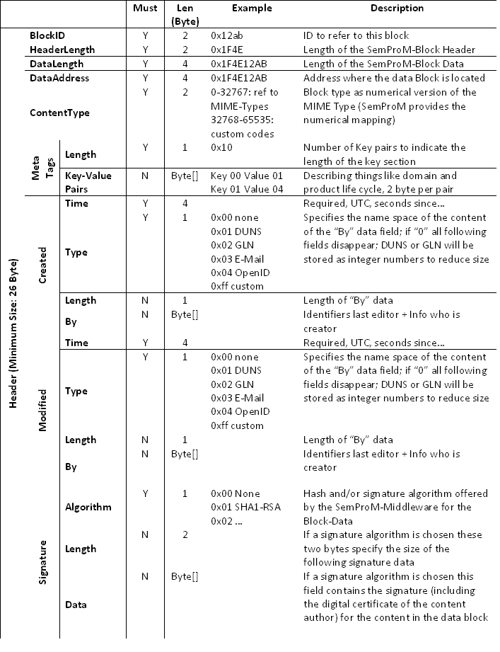 Contoh Narrative Essay Spm - Contoh Play