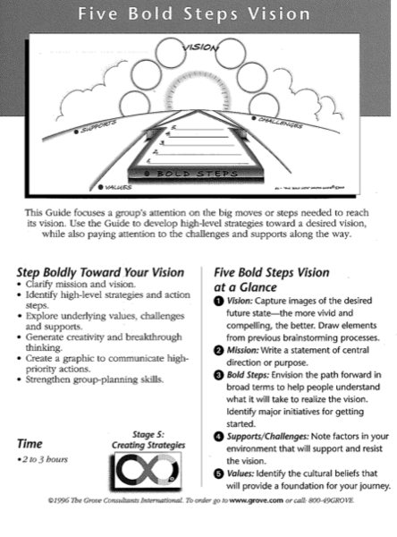 File:Fiveboldsteps.png