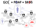 Thumbnail for version as of 14:43, 9 September 2010