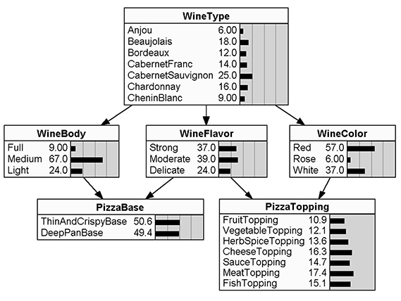 figure1