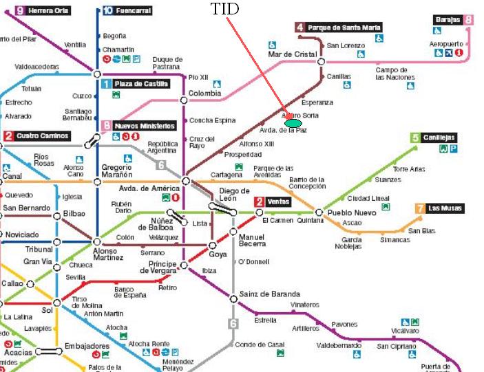 Madrid Metro Map