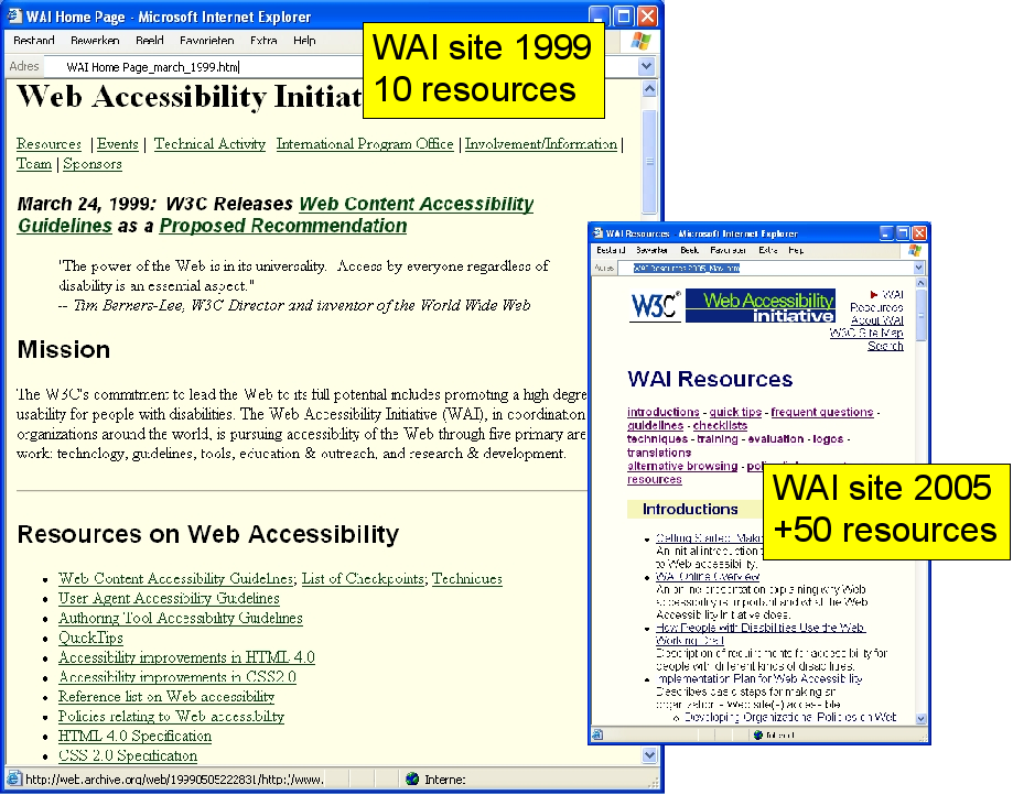 WAI Website, then and now