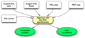 Thumbnail for version as of 14:57, 7 March 2008
