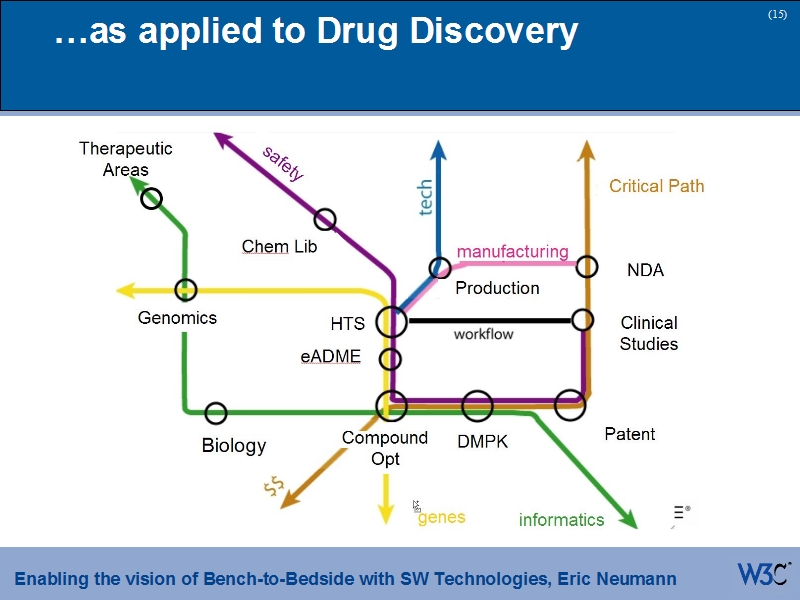 See the file text14.html for the textual representation of this slide