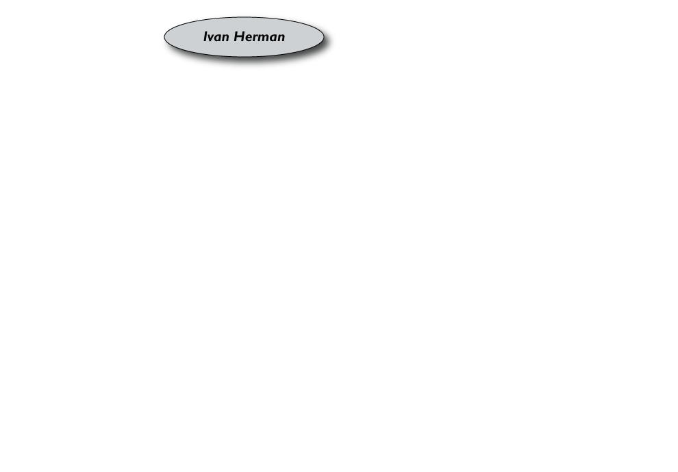 simple node with myself only