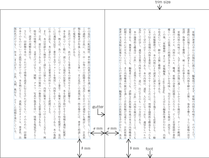 Requirements Of Japanese Text Layout English Japanese Aligned Version 日本語組版処理の要件 日英対訳版