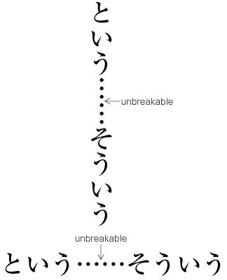 BUNKATSUKINSHI in a sequence of HORIZONTAL ELLIPSIS or TWO DOT LEADER