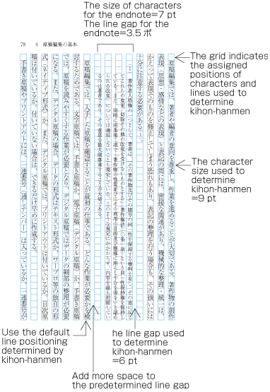 Positioning of an endnote in vertical writing mode