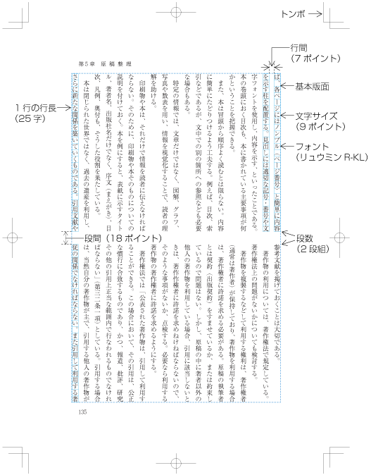 基本版面の設計要素（縦組の例）