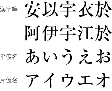 漢字・平仮名・片仮名