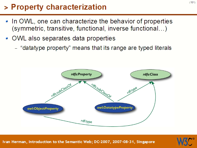 See the file text100.html for the textual representation of this slide