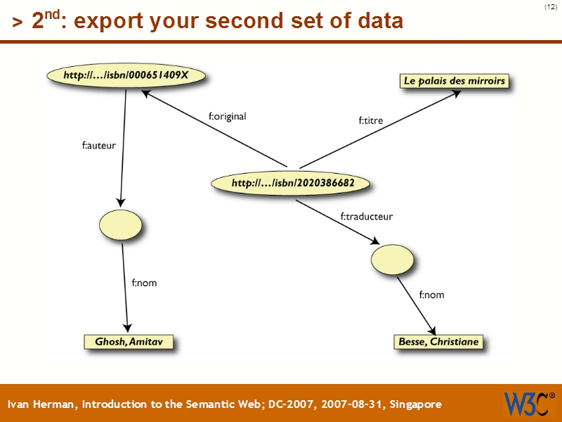 See the file text11.html for the textual representation of this slide