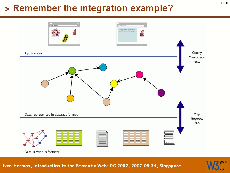 See the file text114.html for the textual representation of this slide