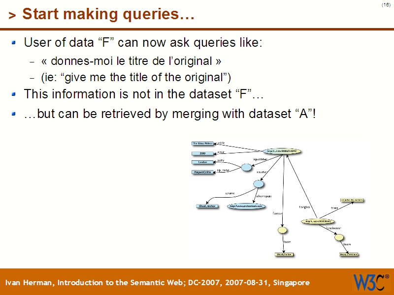 See the file text15.html for the textual representation of this slide
