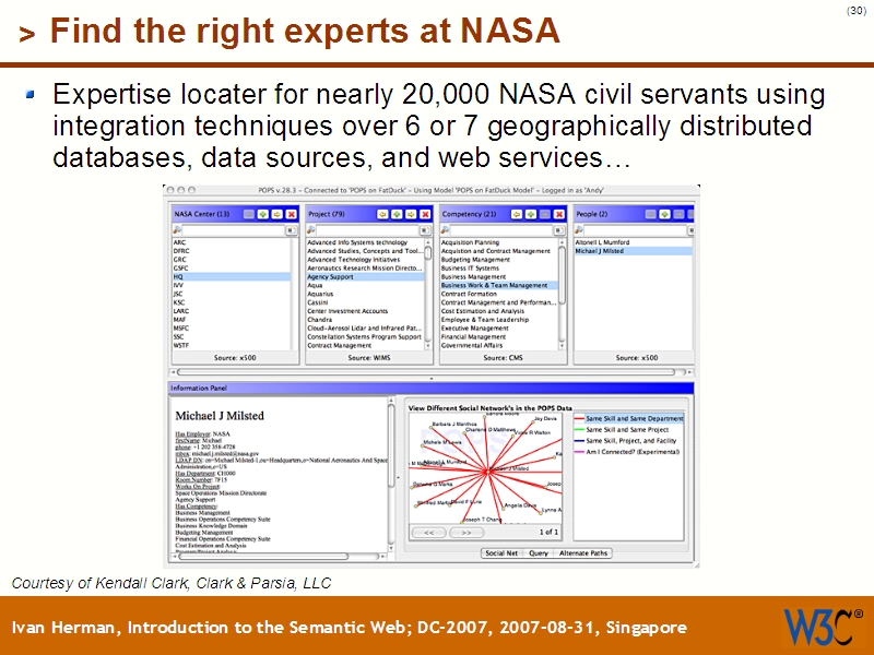 See the file text29.html for the textual representation of this slide