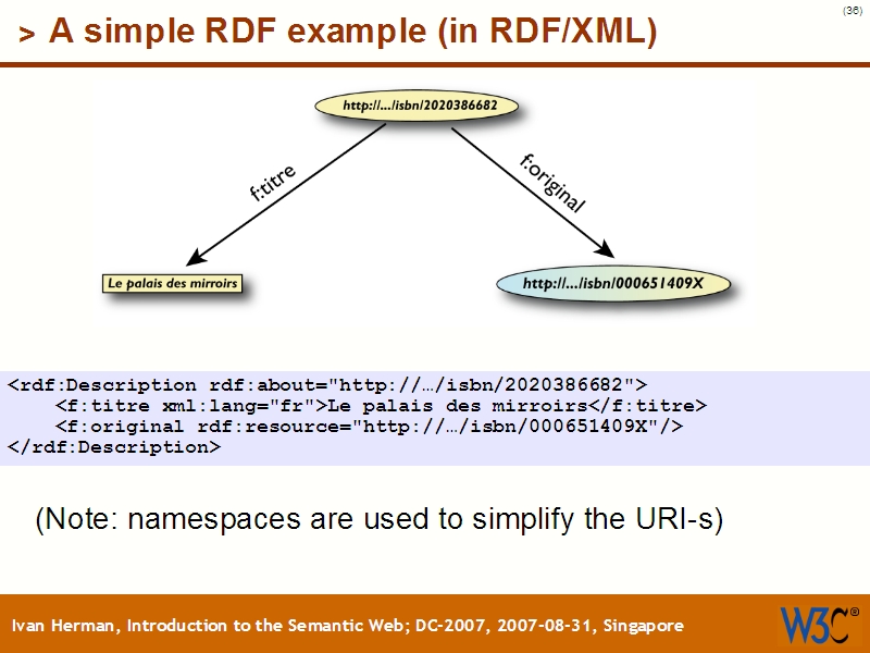 See the file text35.html for the textual representation of this slide