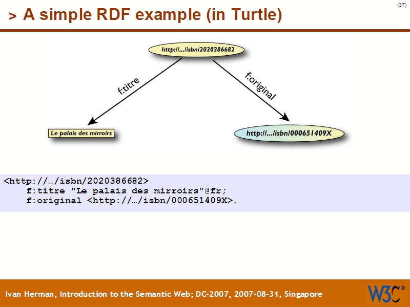 See the file text36.html for the textual representation of this slide