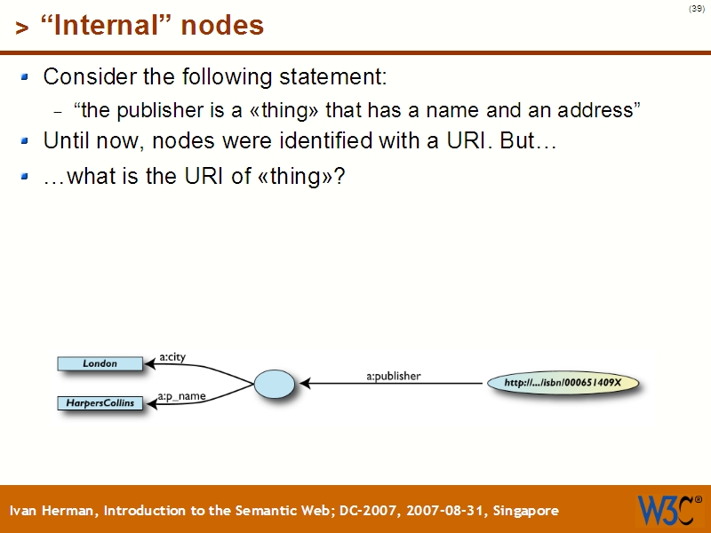 See the file text38.html for the textual representation of this slide