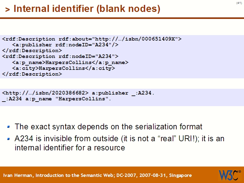 See the file text40.html for the textual representation of this slide