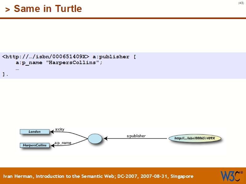 See the file text42.html for the textual representation of this slide