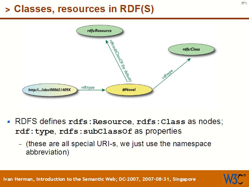 See the file text50.html for the textual representation of this slide