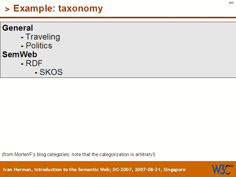 See the file text65.html for the textual representation of this slide