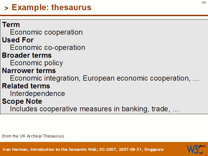 See the file text67.html for the textual representation of this slide