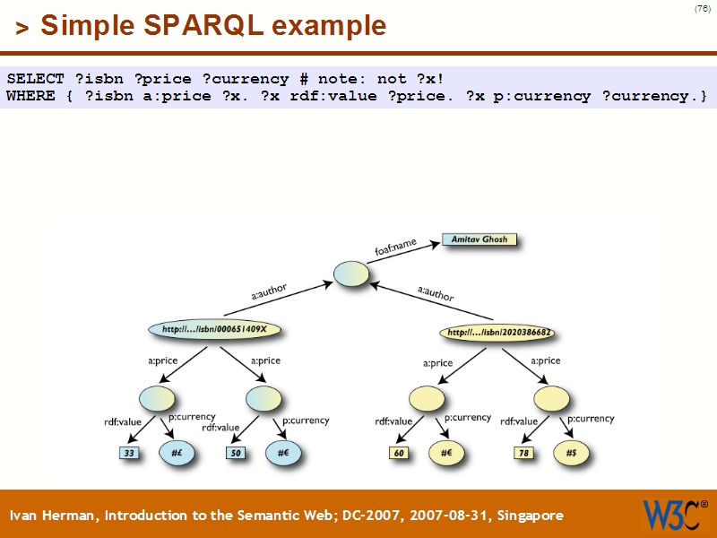 See the file text75.html for the textual representation of this slide