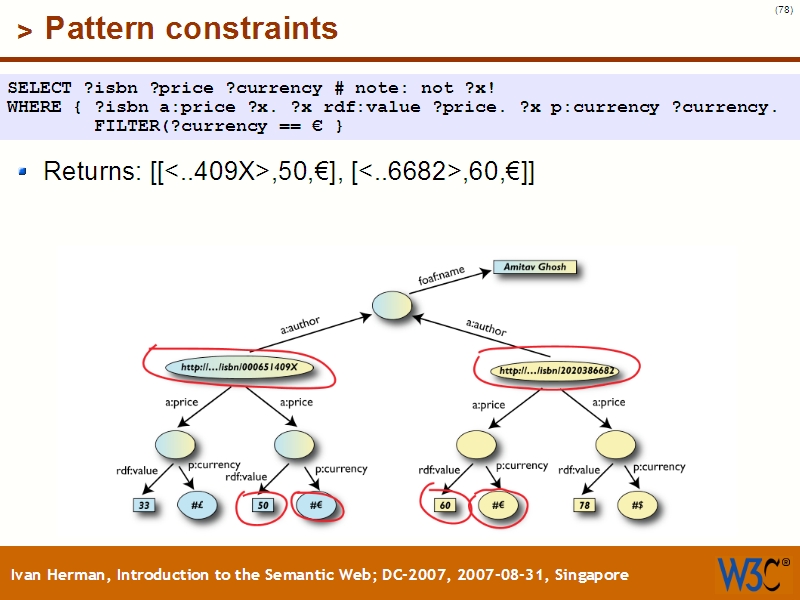See the file text77.html for the textual representation of this slide