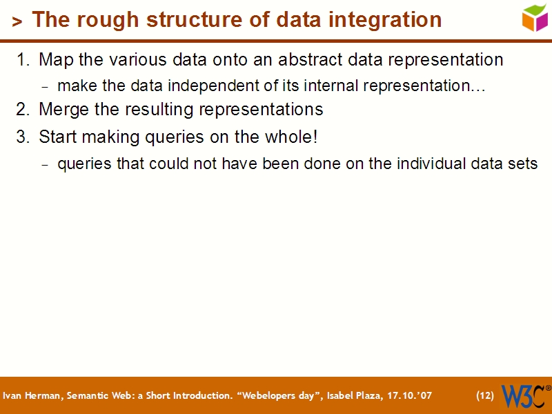 See the file text11.html for the textual representation of this slide