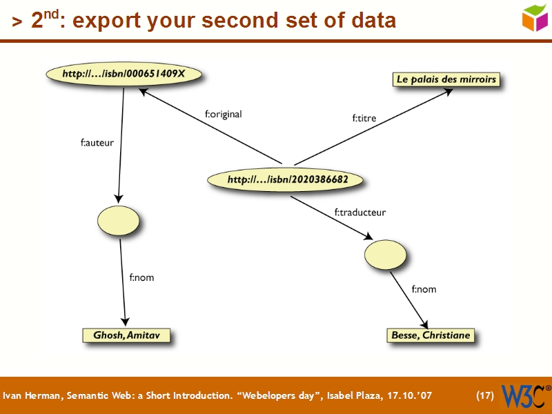 See the file text16.html for the textual representation of this slide