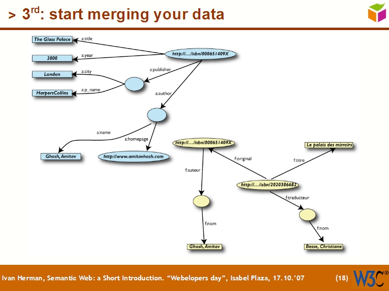 See the file text17.html for the textual representation of this slide