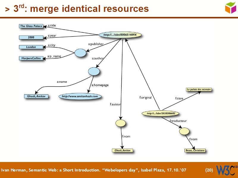 See the file text19.html for the textual representation of this slide
