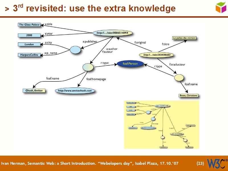 See the file text22.html for the textual representation of this slide