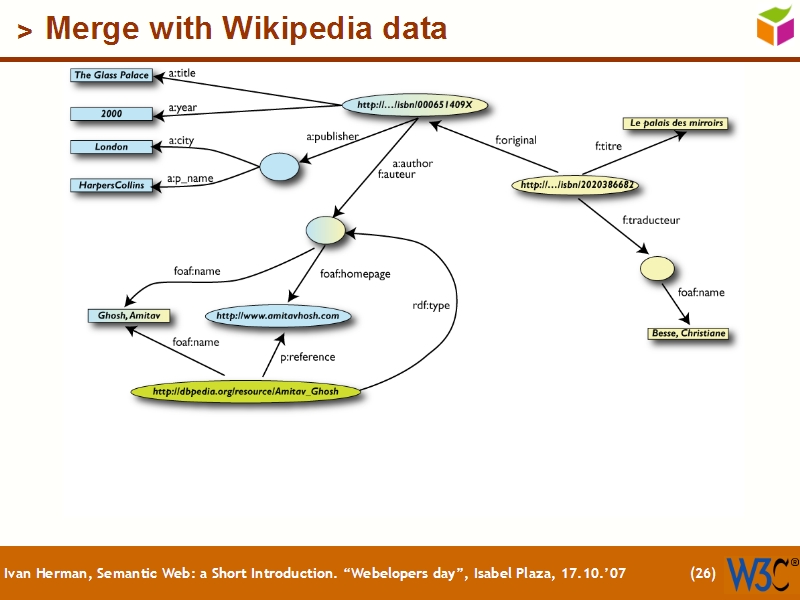 See the file text25.html for the textual representation of this slide