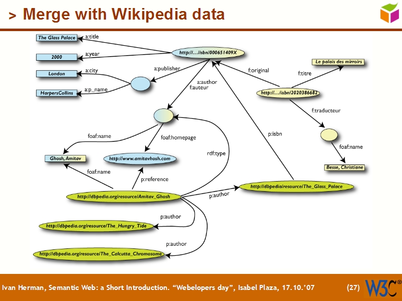 See the file text26.html for the textual representation of this slide