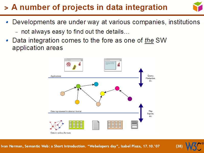 See the file text37.html for the textual representation of this slide