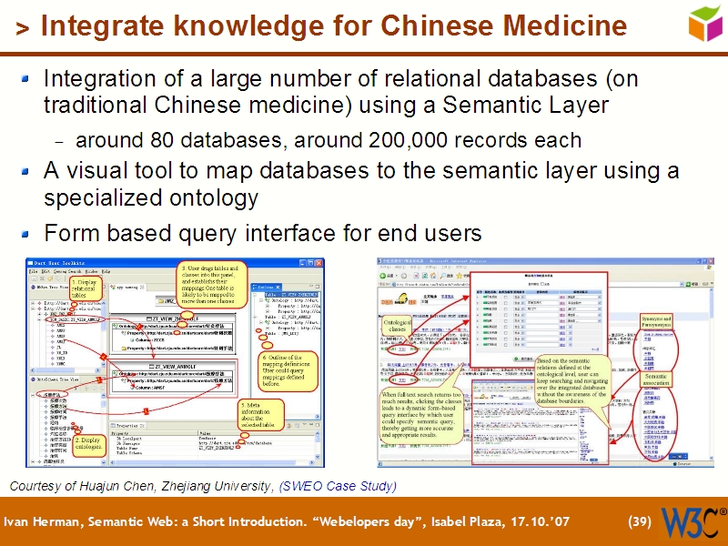 See the file text38.html for the textual representation of this slide