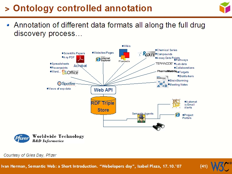 See the file text40.html for the textual representation of this slide