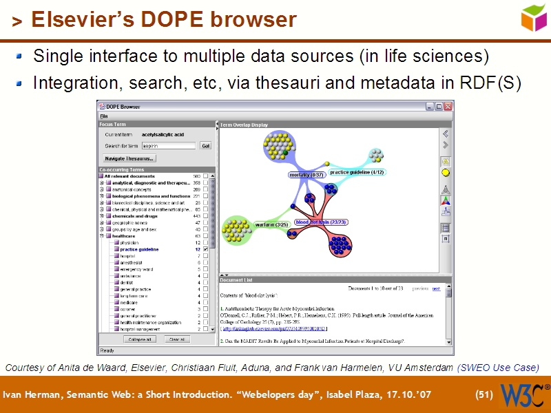 See the file text50.html for the textual representation of this slide