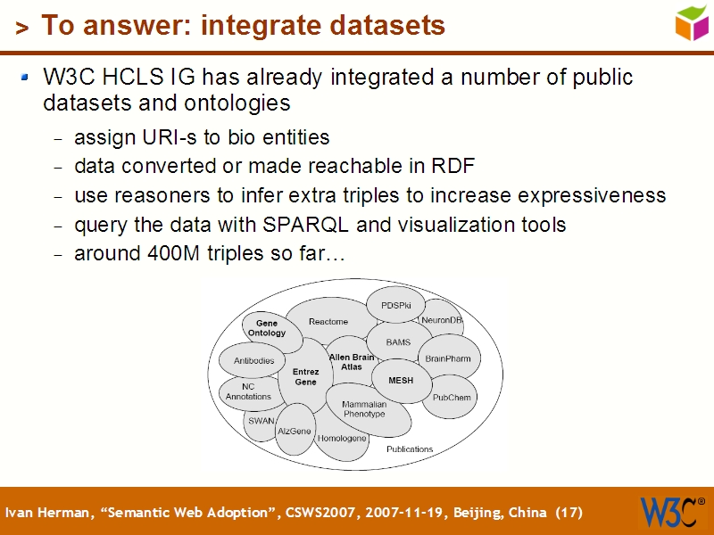 See the file text16.html for the textual representation of this slide