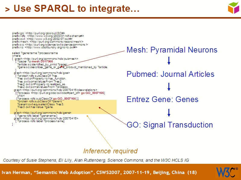 See the file text17.html for the textual representation of this slide