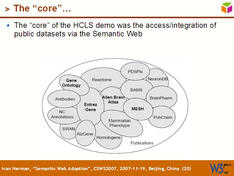 See the file text19.html for the textual representation of this slide