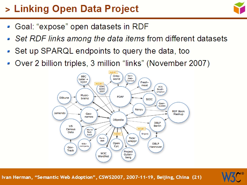 See the file text20.html for the textual representation of this slide