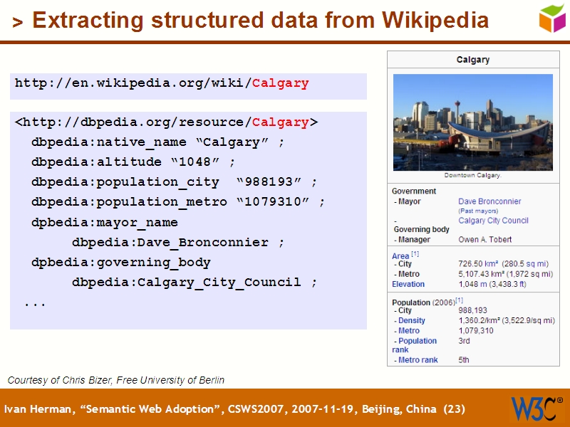 See the file text22.html for the textual representation of this slide