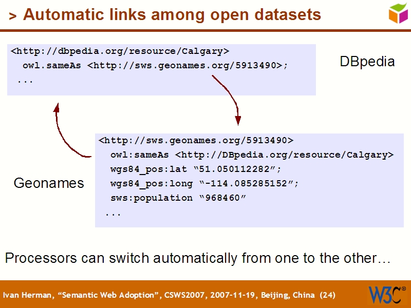 See the file text23.html for the textual representation of this slide